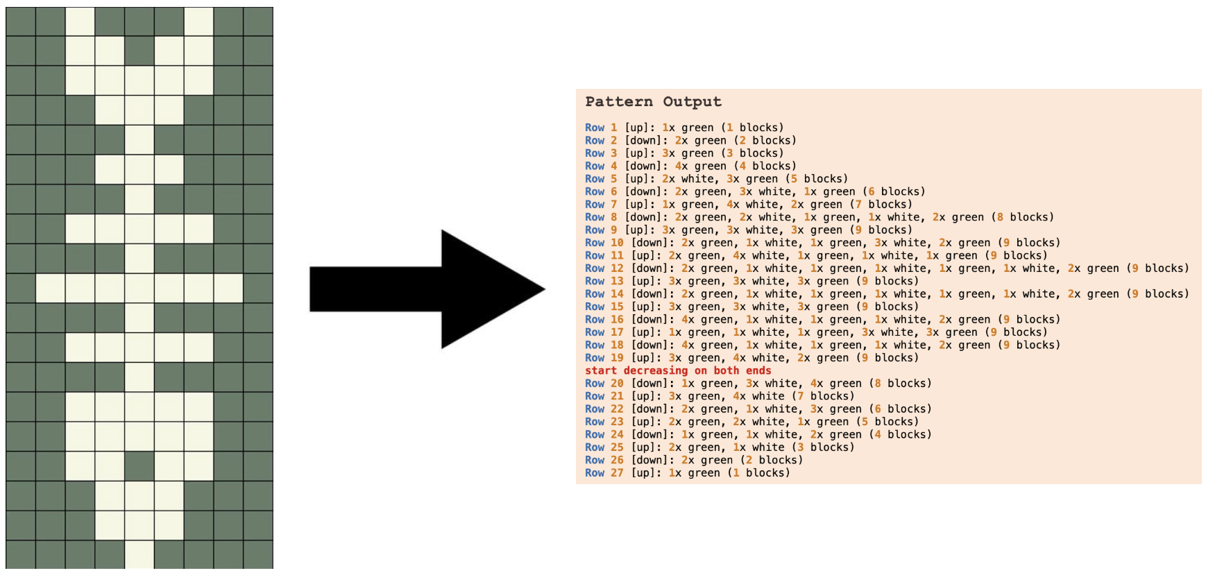 cannot load right now