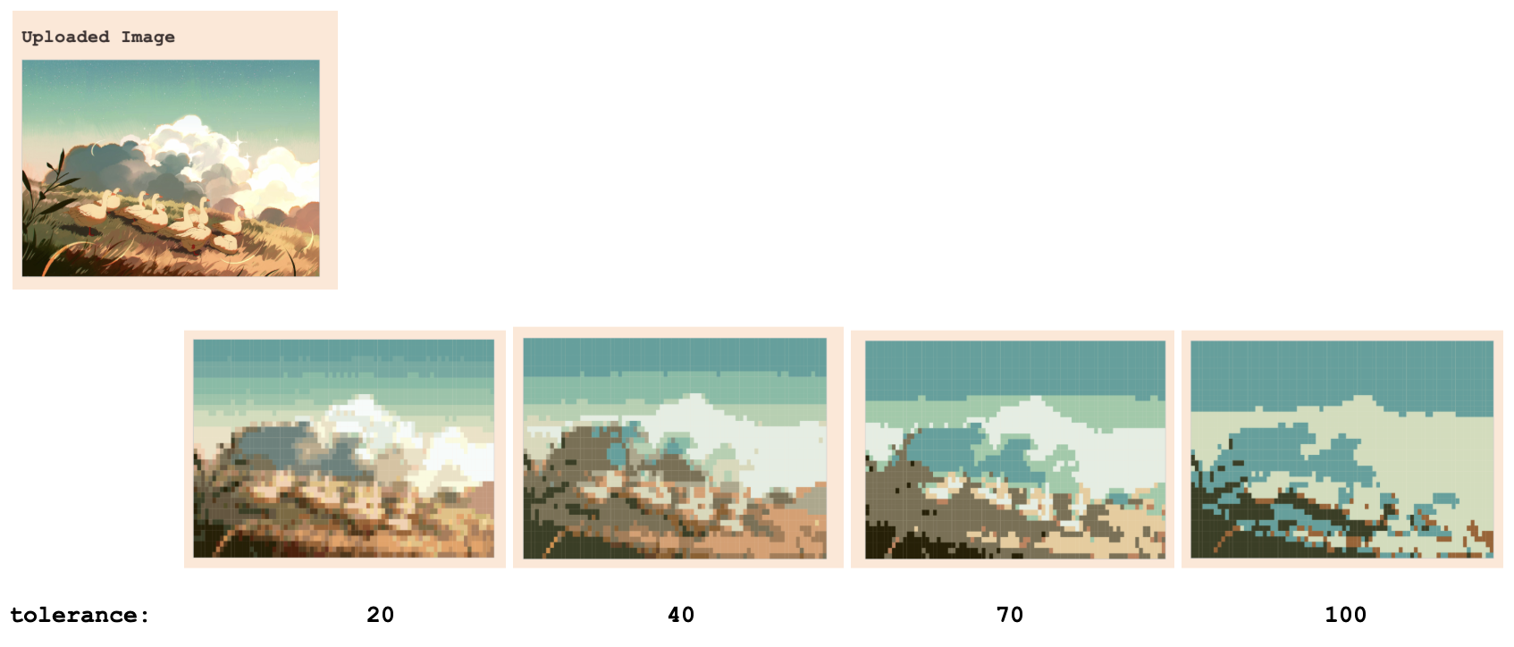 cannot load right now